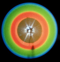 correlated photons